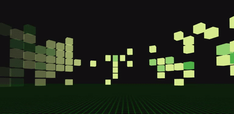 Github Contributions