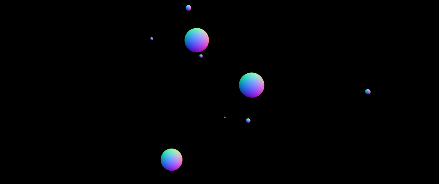 Orbitals